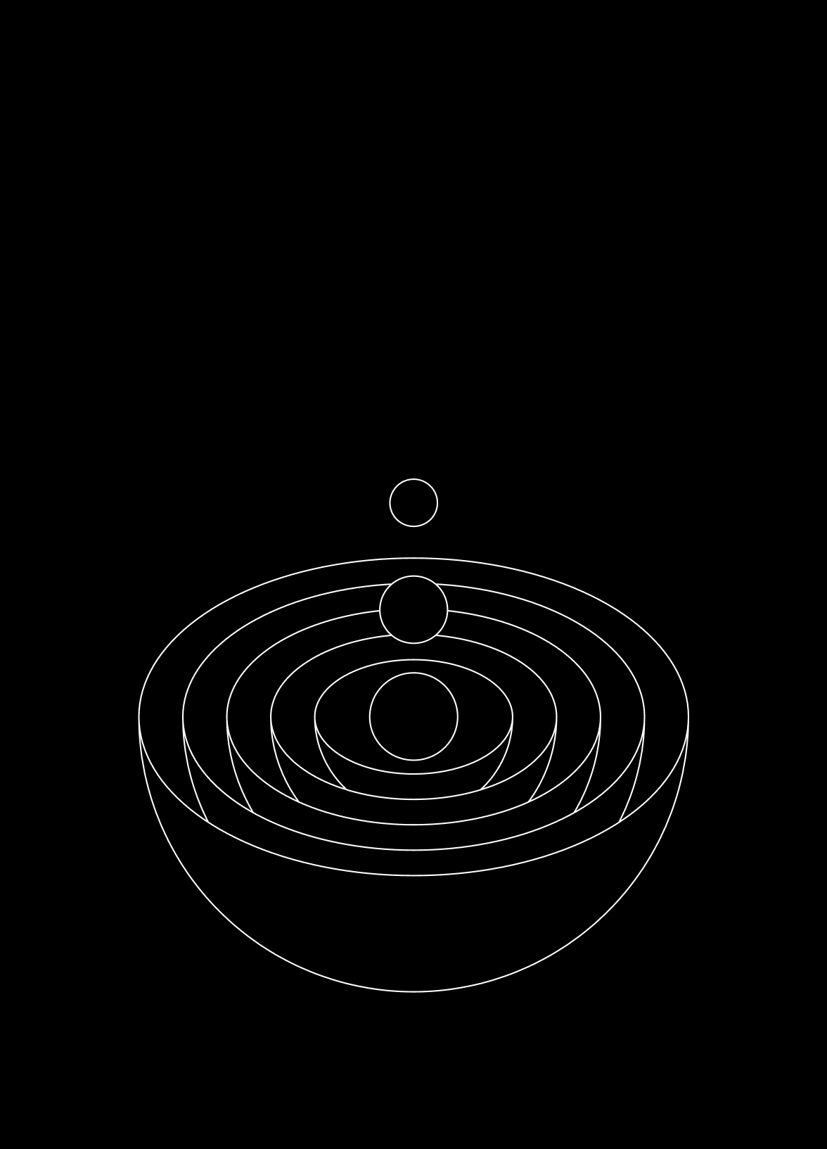 Start with as little as €1