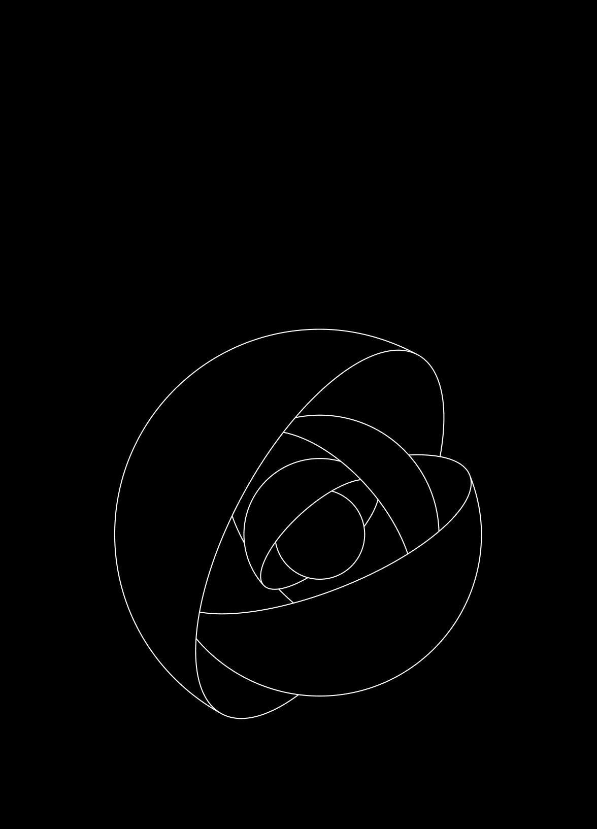 Invest with confidence